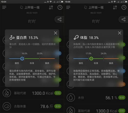 脂秤究竟是不是噱头？pg电子首页智能体(图5)