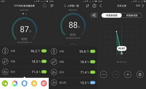 脂秤究竟是不是噱头？pg电子首页智能体(图10)